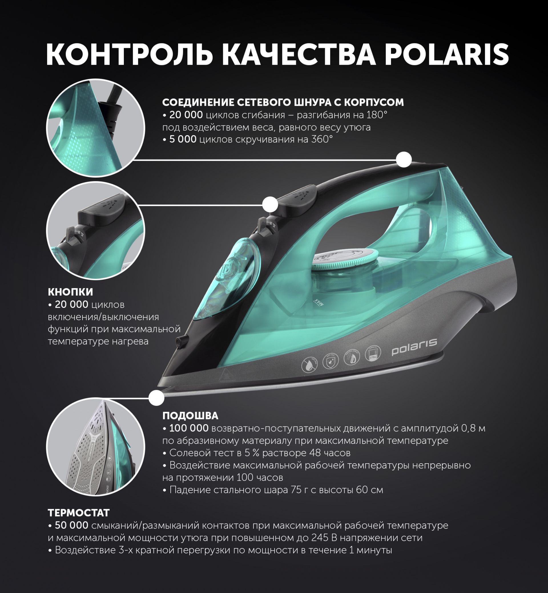 Утюг Polaris PIR 2430K Аквамарин – купить недорого с доставкой. Цены,  отзывы, характеристики, фото в интернет-магазине shop-polaris.ru