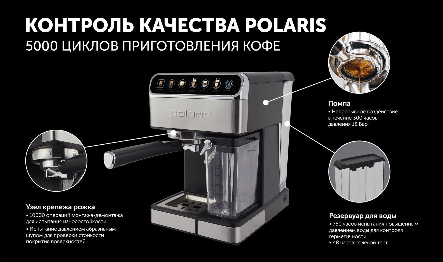 Кофемашина polaris home