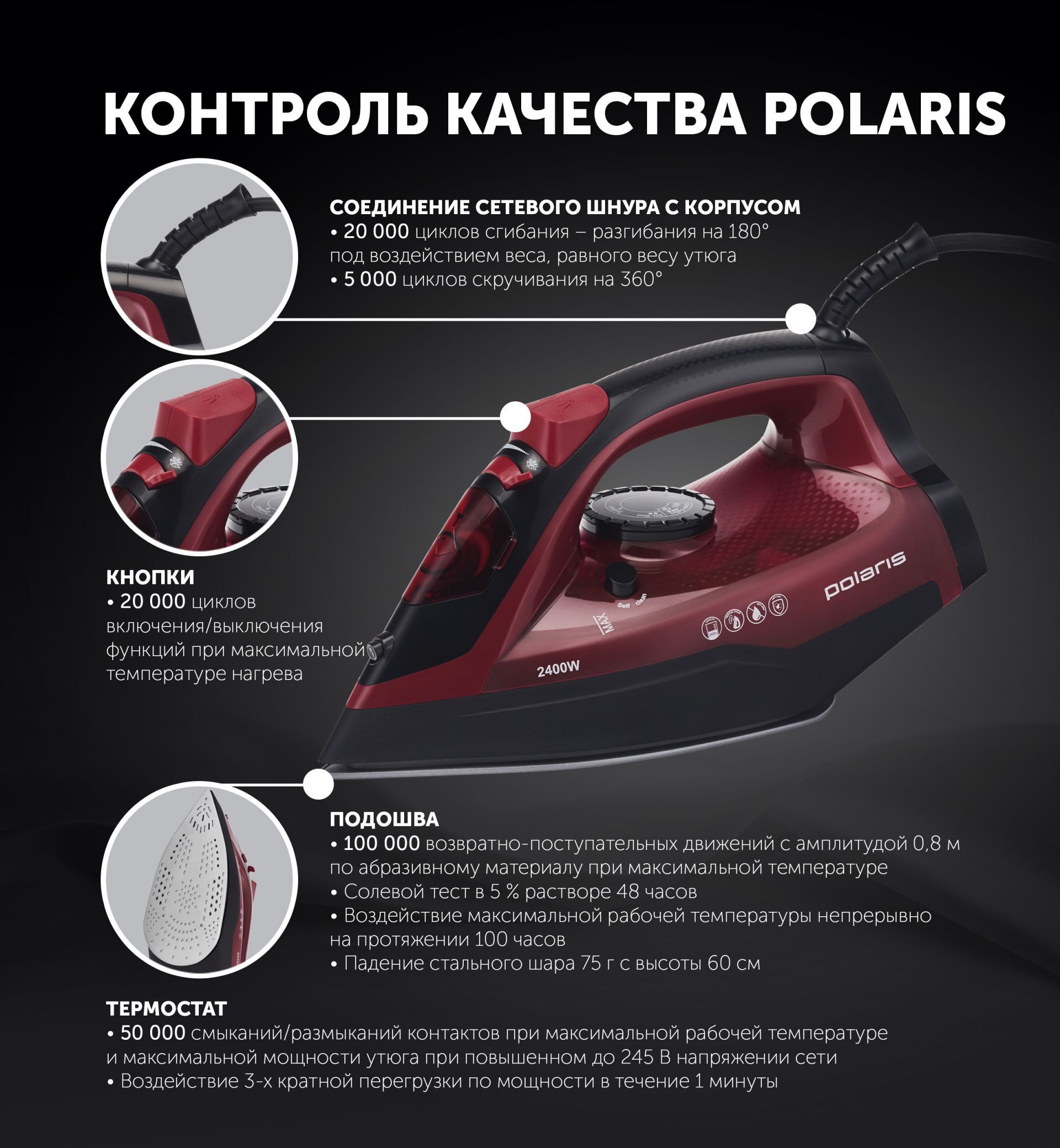 Утюг Polaris PIR 2478K красный – купить недорого с доставкой. Цены, отзывы,  характеристики, фото в интернет-магазине shop-polaris.ru