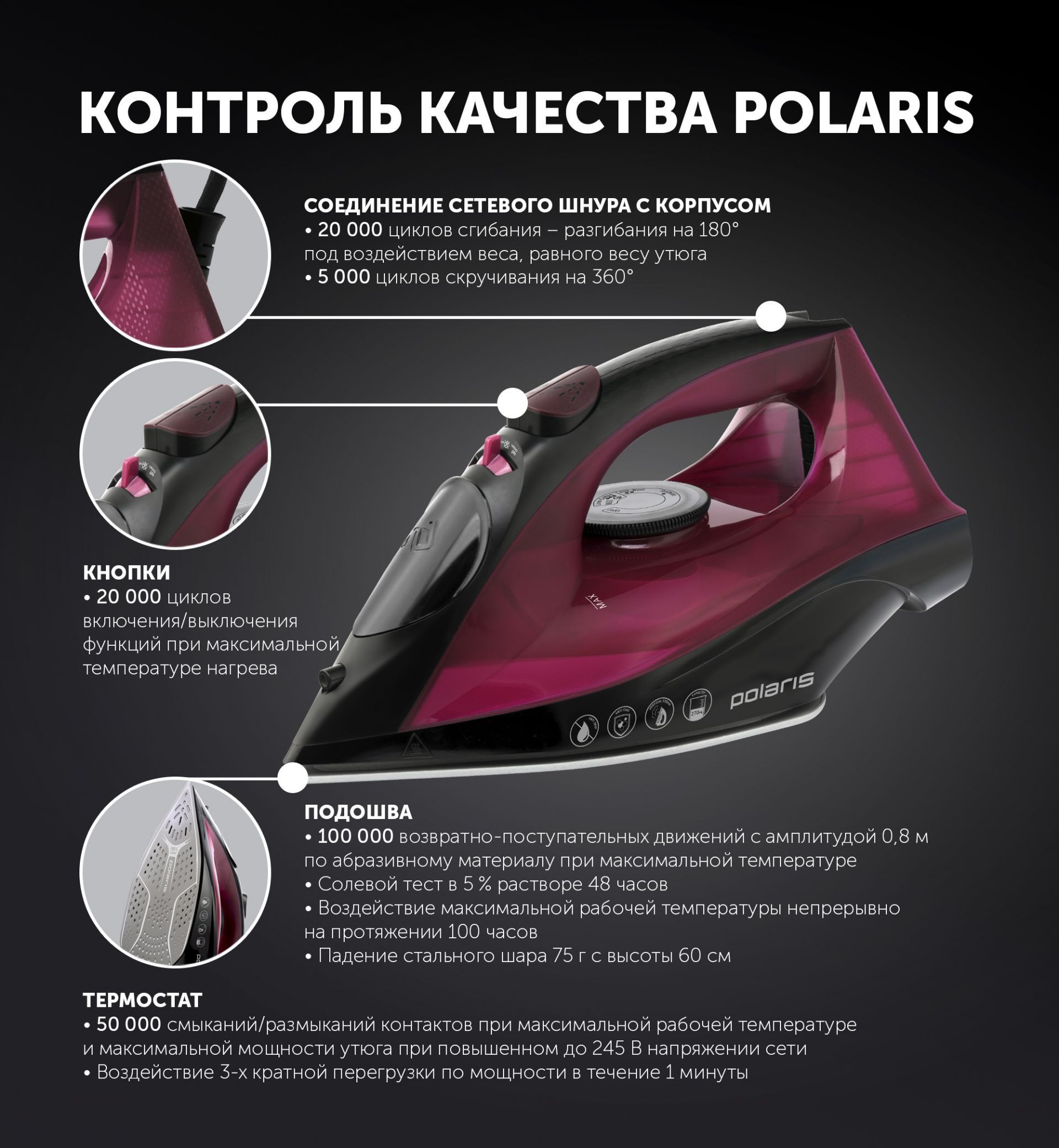 Утюг polaris pir 2430k. Утюг Polaris PIR 2430k Brilliant collection. Polaris PIR 2487ak. Polaris PIR 2430k обзоры.