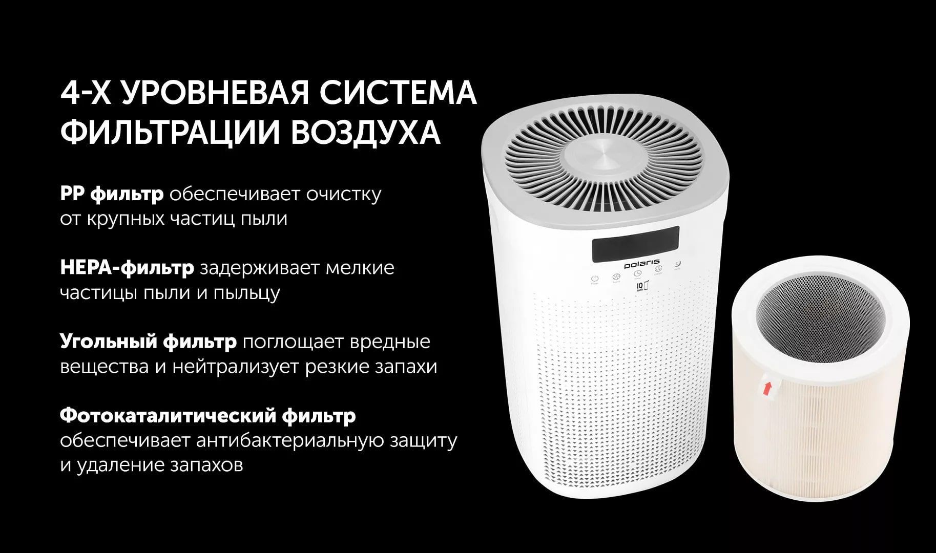 Очиститель воздуха Polaris PPA 4050 WI-FI IQ Home Белый – купить недорого с  доставкой. Цены, отзывы, характеристики, фото в интернет-магазине  shop-polaris.ru