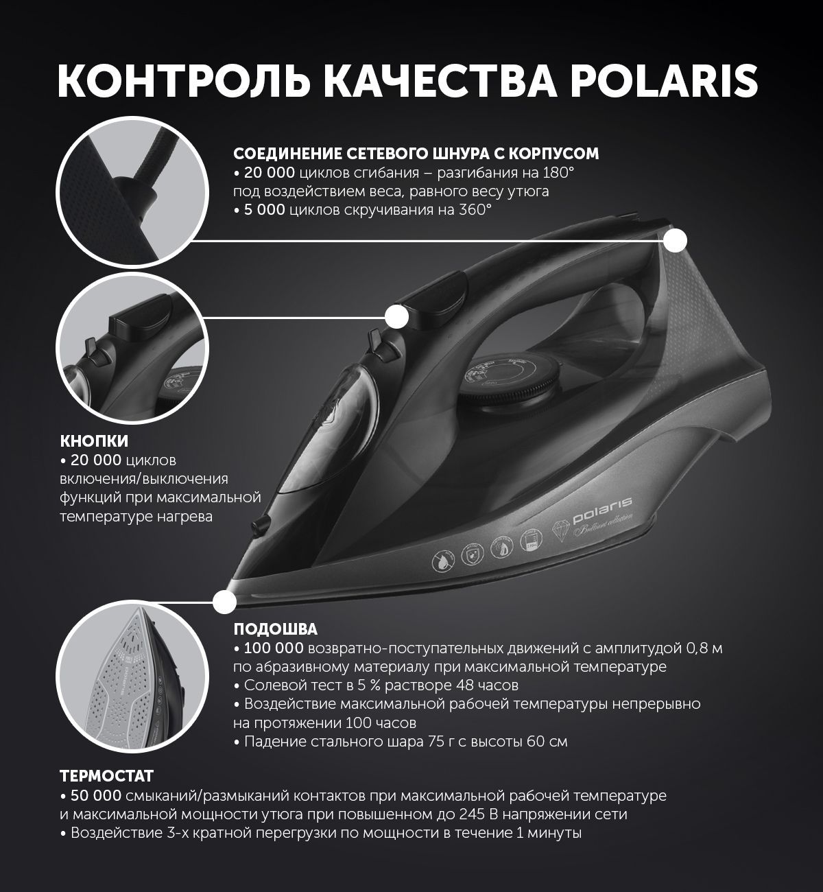 Утюг polaris pir 2430k. Утюг Polaris PIR 2430k Brilliant collection. Polaris PIR 2430k обзоры. Polaris PIR-2430к черный.